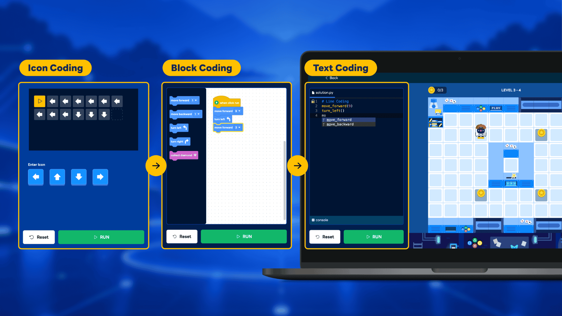 ตัวอย่างเกม CodeVenture และการเขียนคำสั่งแบบ Block Coding และ Text Coding
